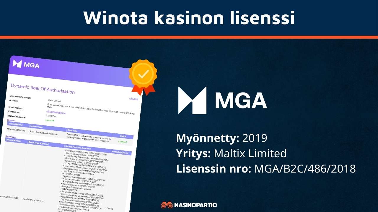 Winota kasinon lisenssi