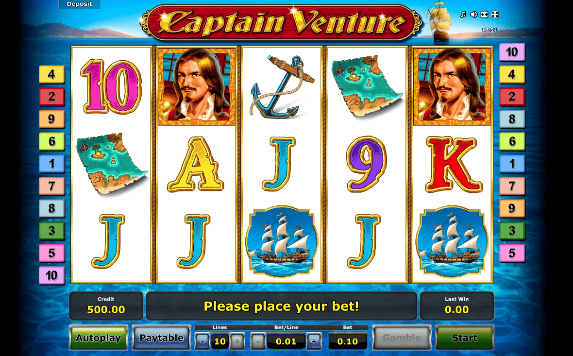 Captain Venture Arvostelu