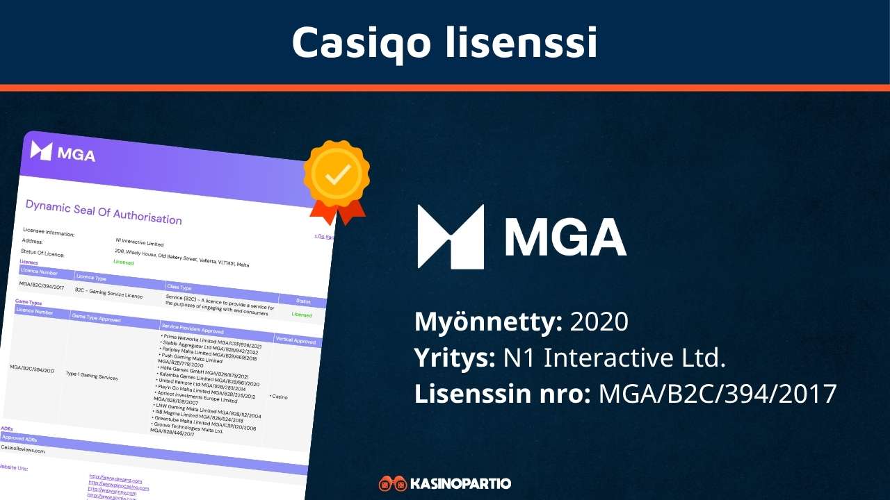 Casiqo lisenssi