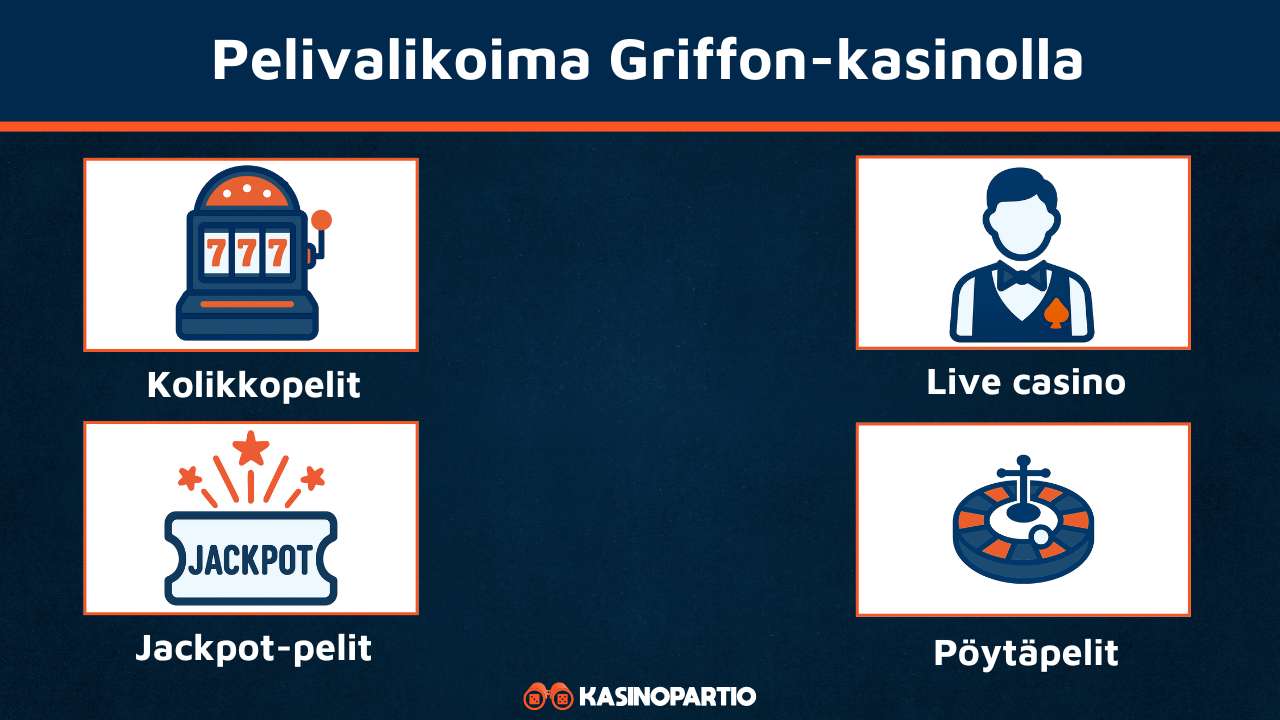 Griffon casinon pelivalikoima