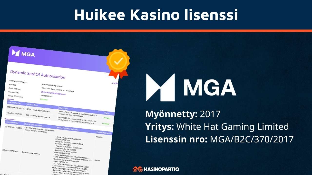 Huikee Kasino lisenssi