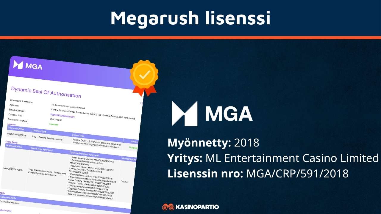 Megarush lisenssi