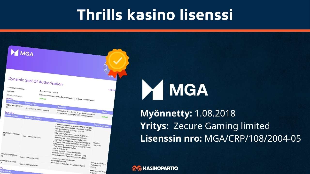 Thrills kasino lisenssi