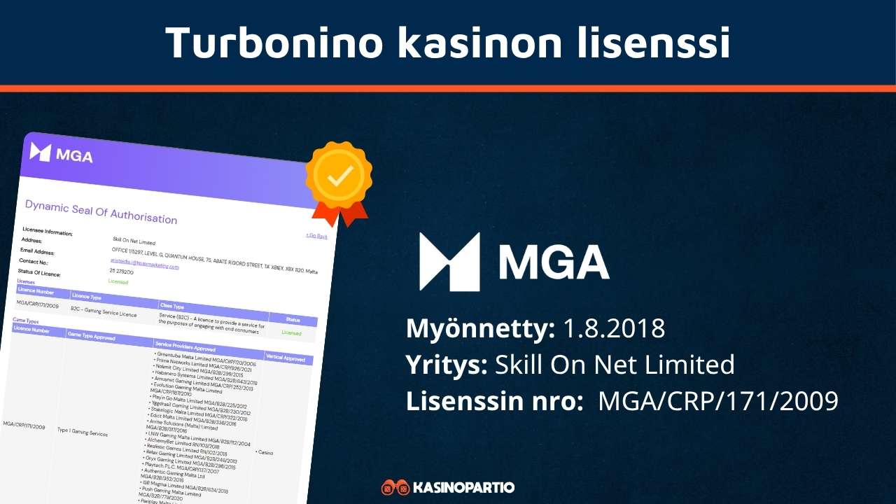 Turbonino kasinon lisenssi