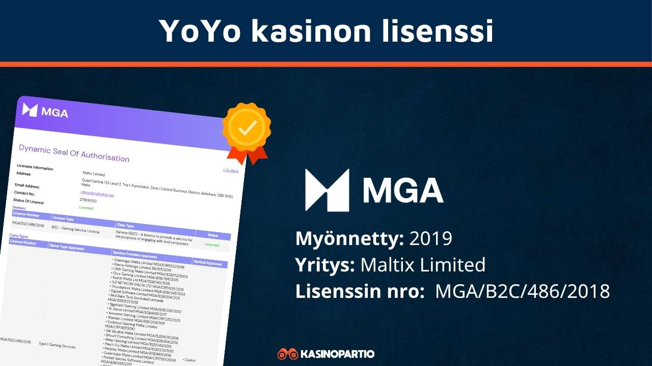 YoYo kasinon lisenssi