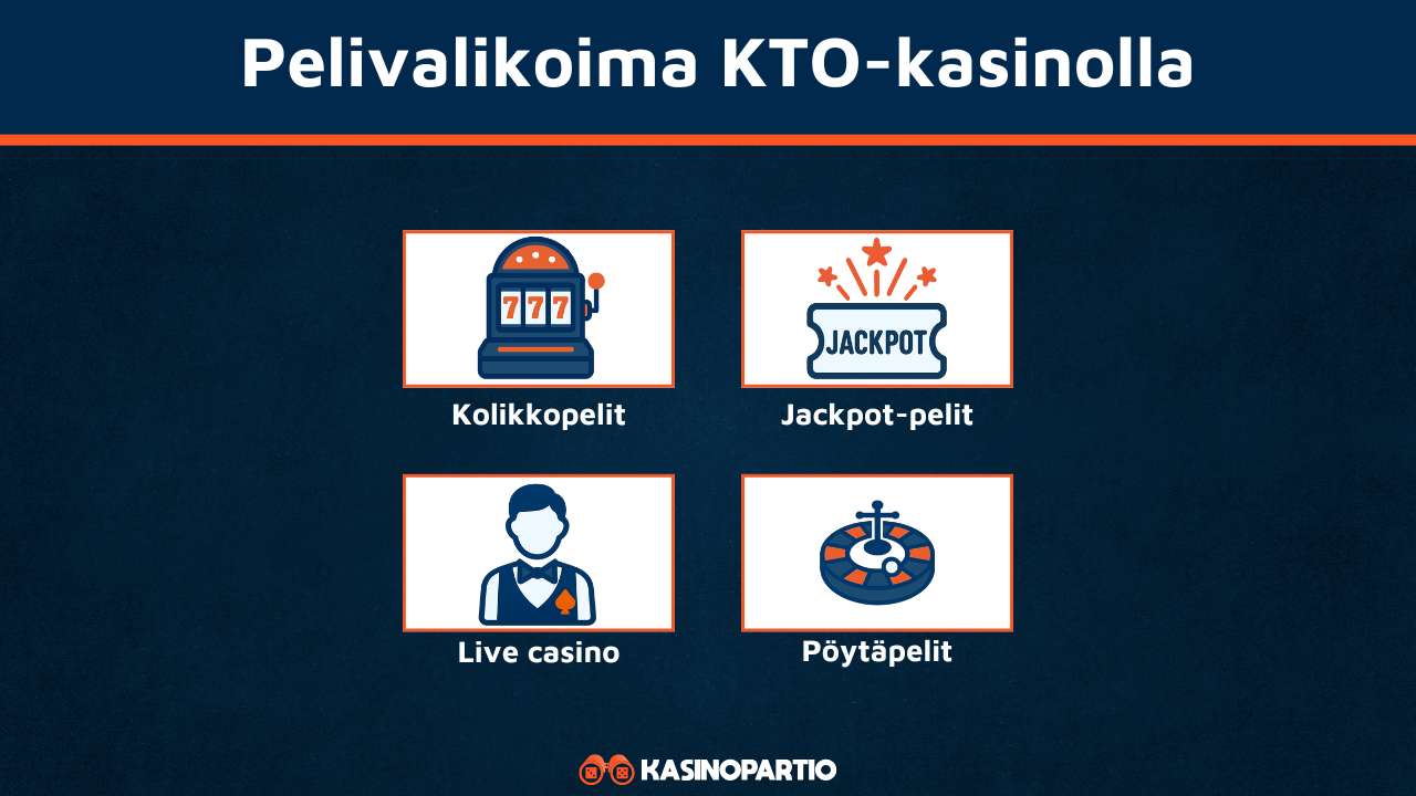 KTO Casinon pelivalikoima