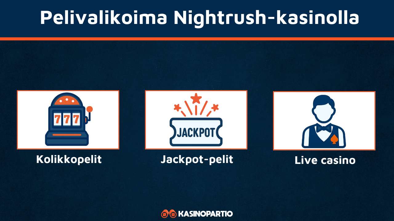 nightrushn pelivalikoima 