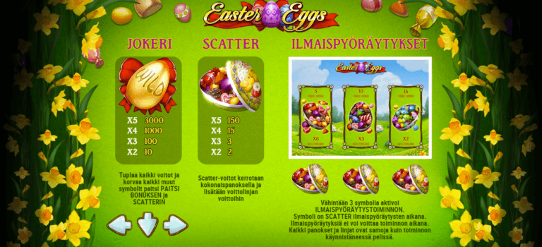 Easter Eggs Bonukset