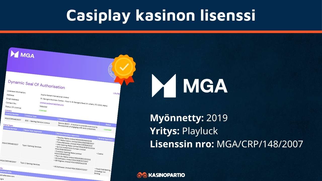 Casiplay lisenssi