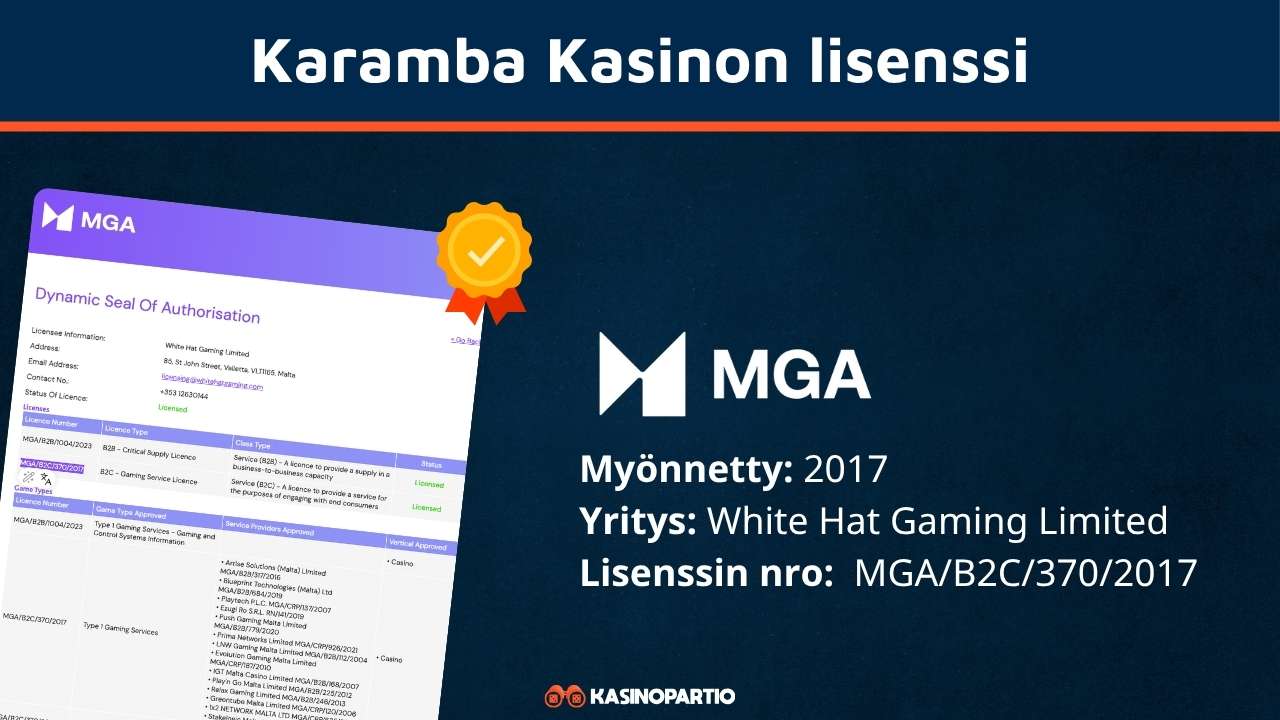 Karamba kasinon lisenssi