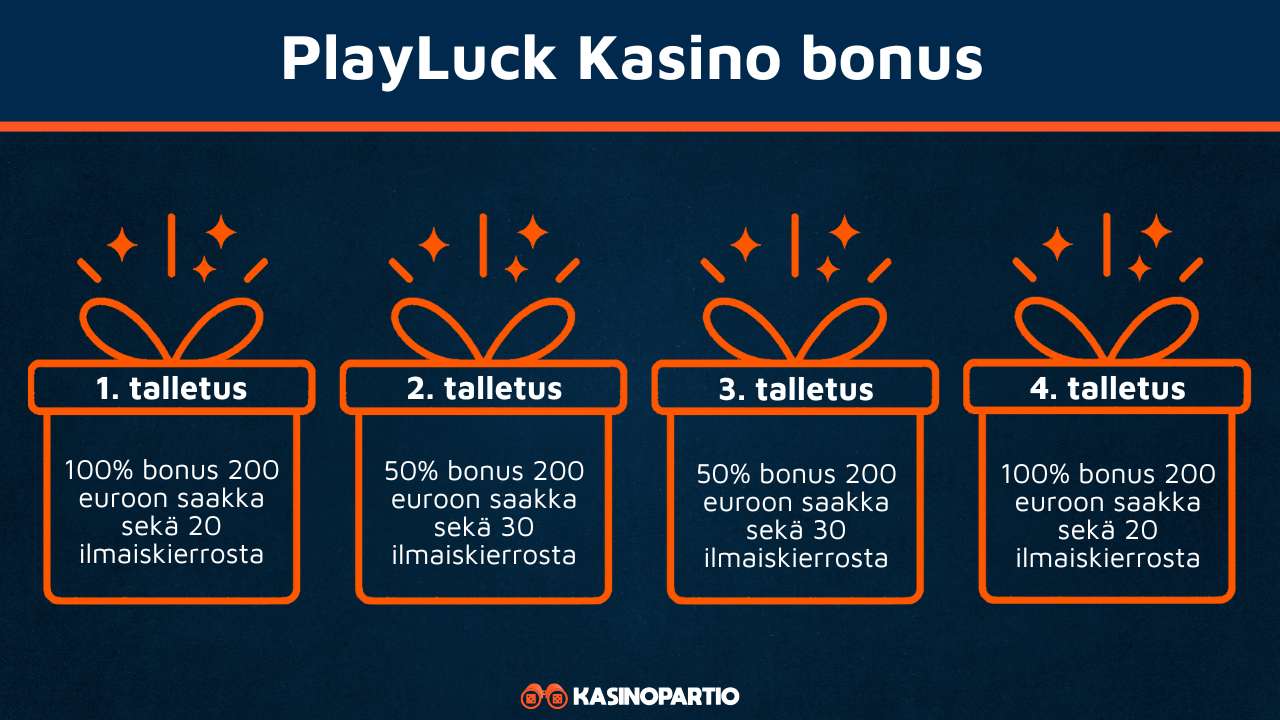 Playluck kasino bonus