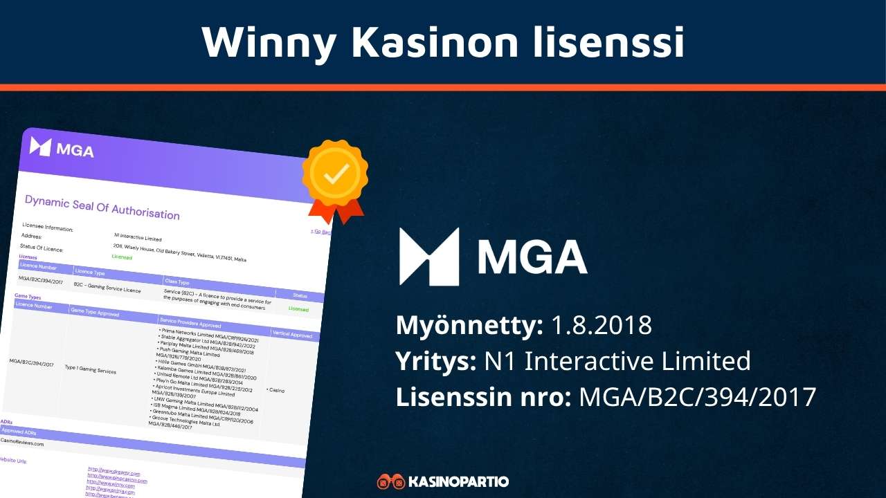 Winny kasinon lisenssi