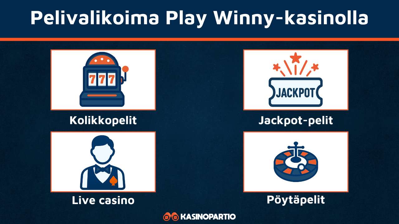Winny pelit
