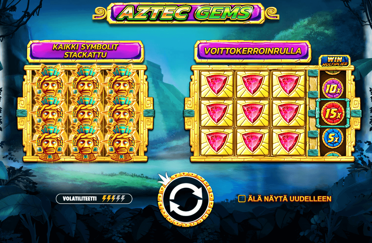 Aztec Gems Arvostelu