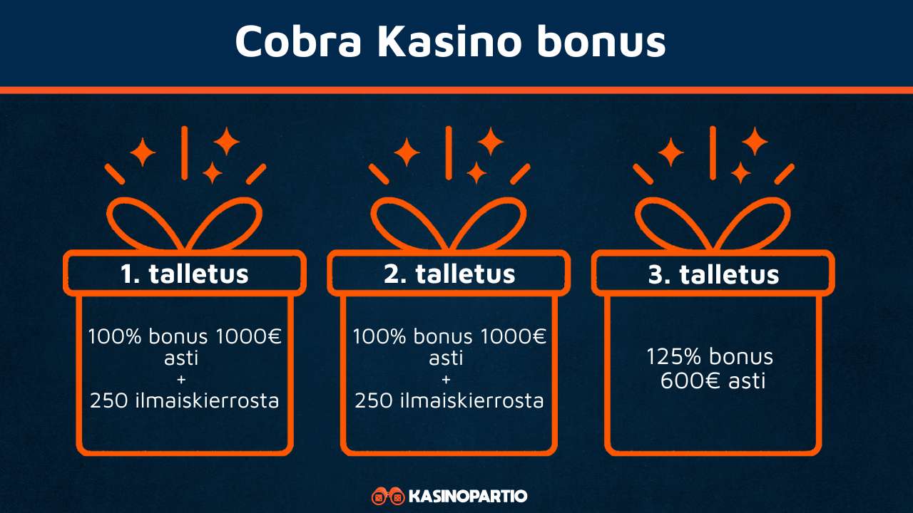 Cobra kasino bonus