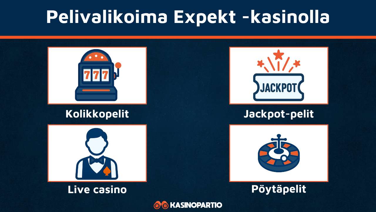 Expekt kasino pelit