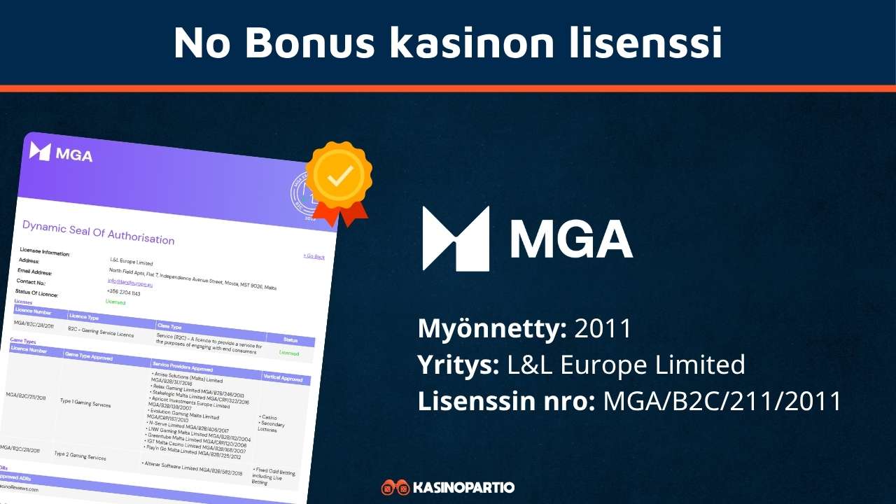 No Bonus kasinon lisenssi