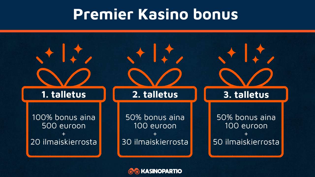 Premier kasino bonus