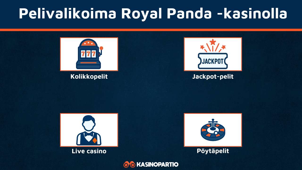 Royal Panda Casinon pelivalikoima