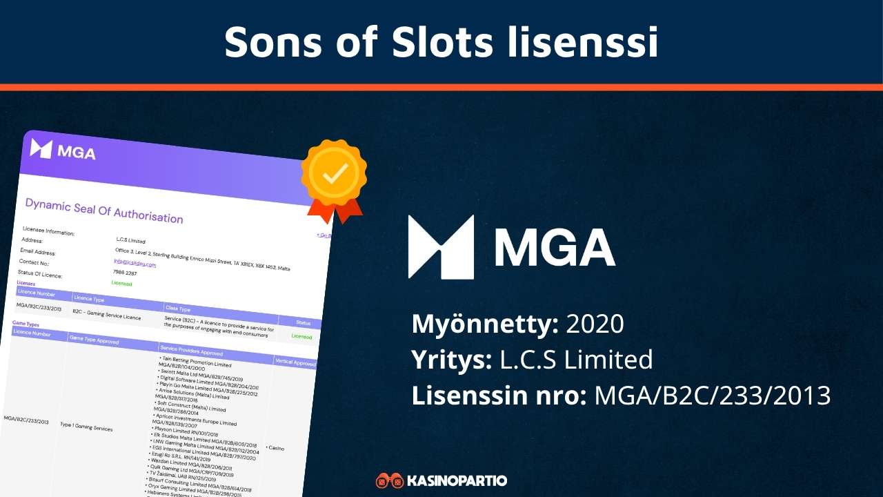 sons of slots lisenssi