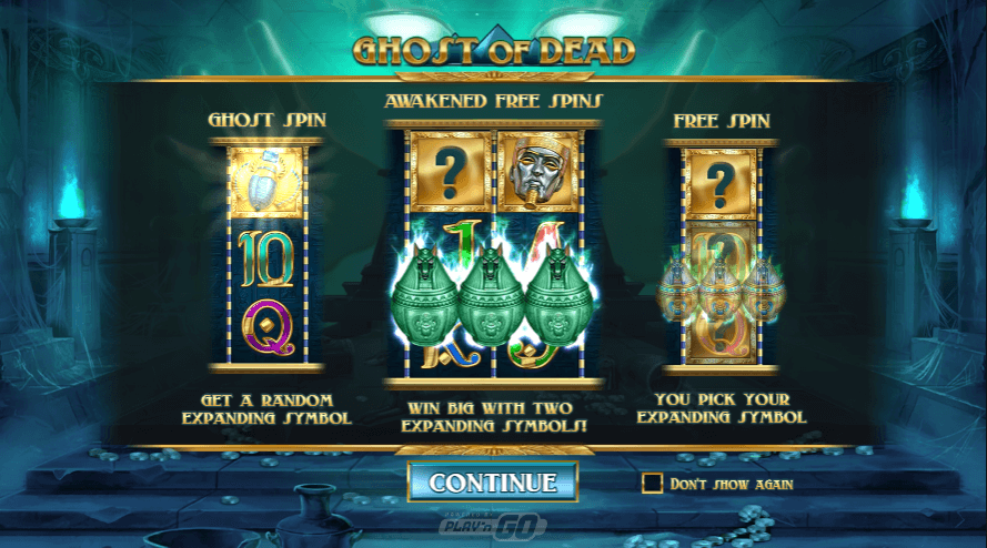 Ghost of Dead Arvostelu