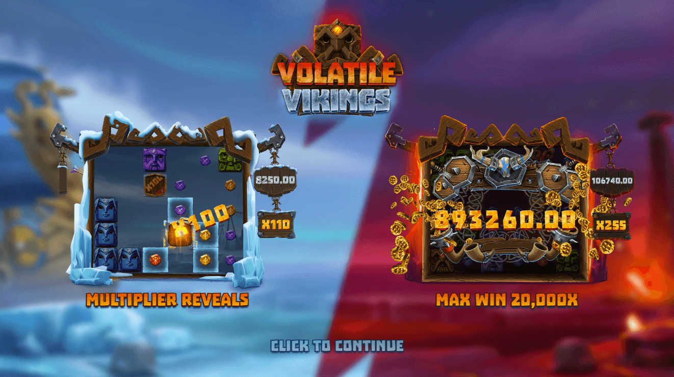 Volatile Vikings Arvostelu