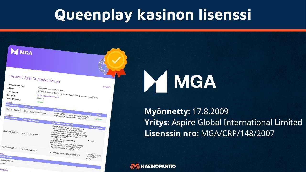 Queenplay kasinon lisenssi