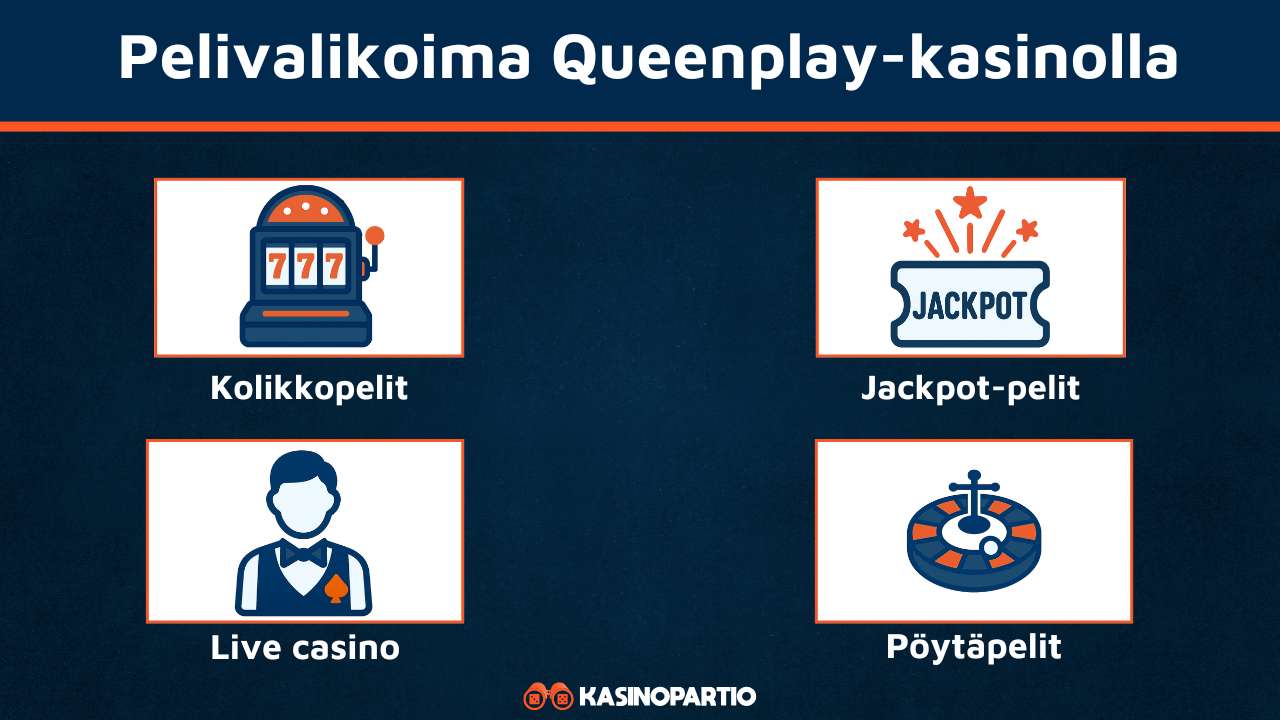 Queenplay Casinon pelivalikoima