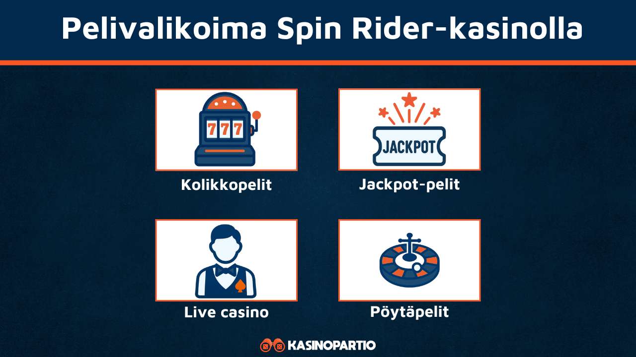 Spin Rider Casinon pelivalikoima