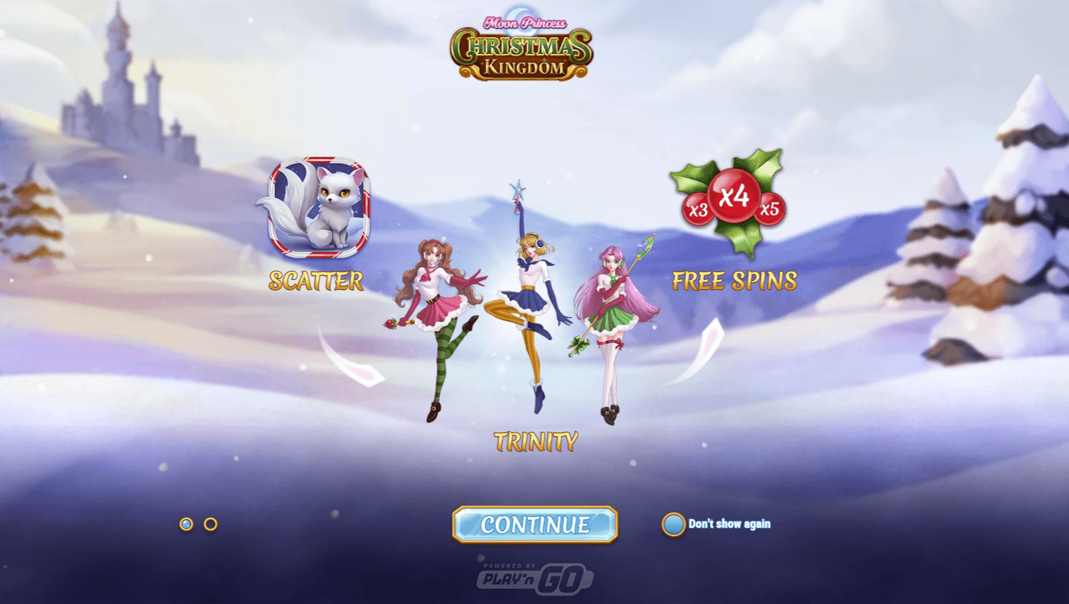 Moon Princess: Christmas Kingdom Arvostelu