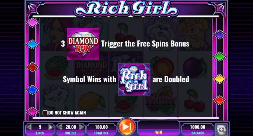 She’s a Rich Girl Arvostelu