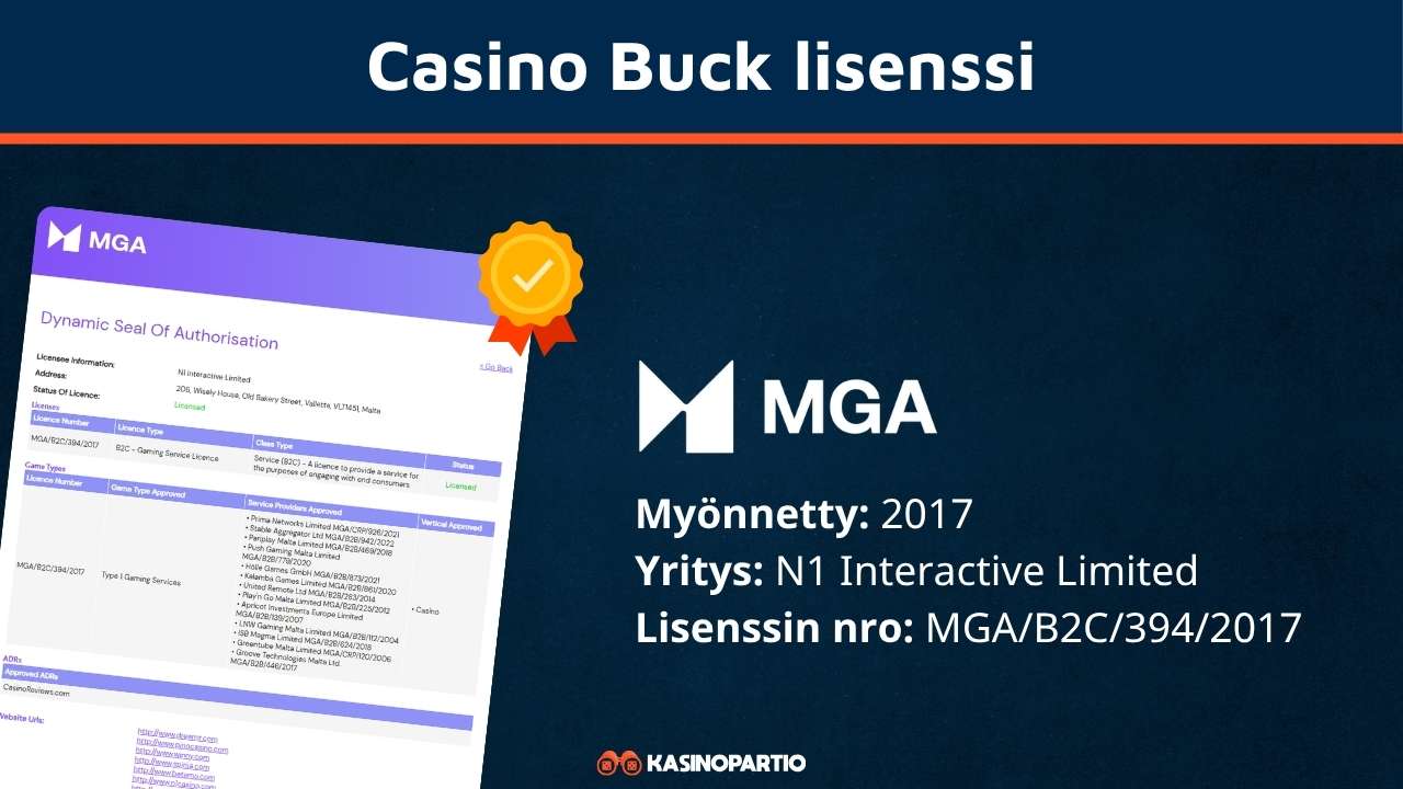Casino buck lisenssi