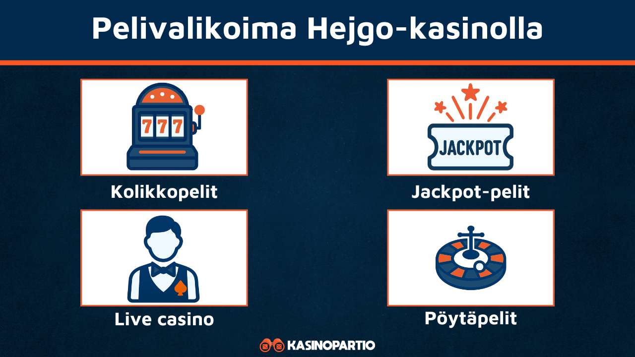Hejgo Casinon pelivalikoima