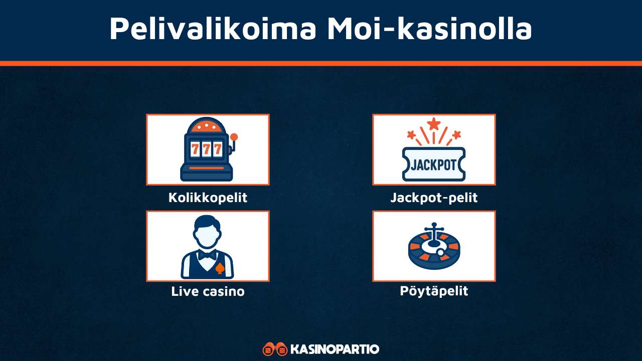 Moi casino pelit