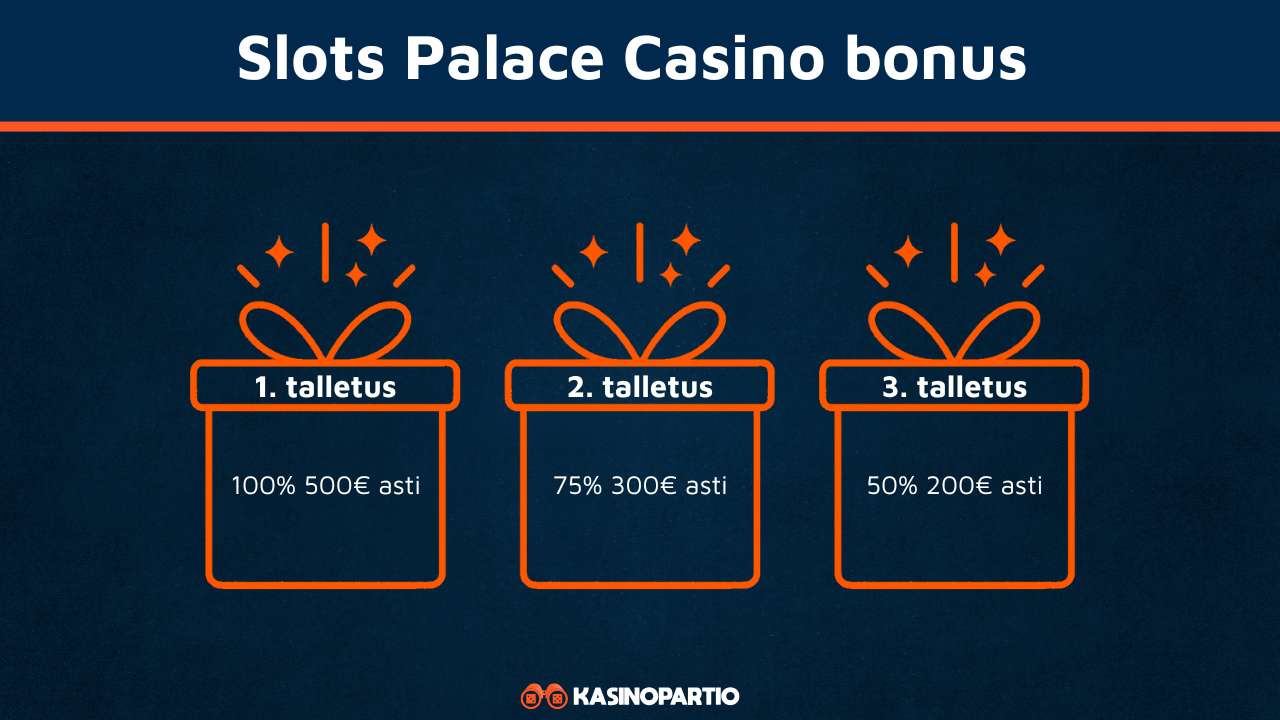 Slots Palace Casino bonus