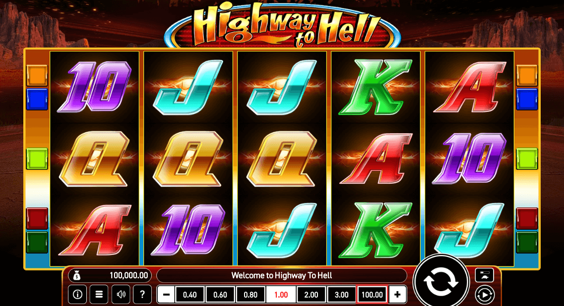 Highway To Hell Arvostelu