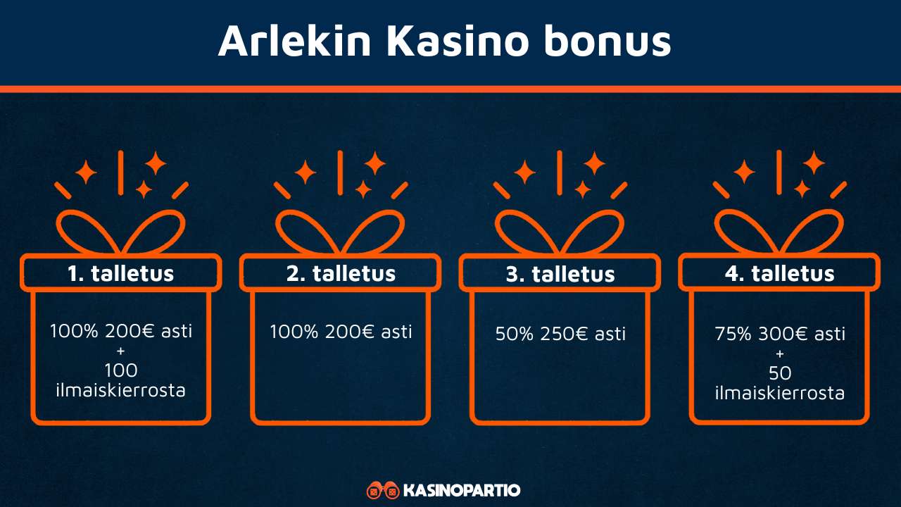 Arlekin Kasino bonus