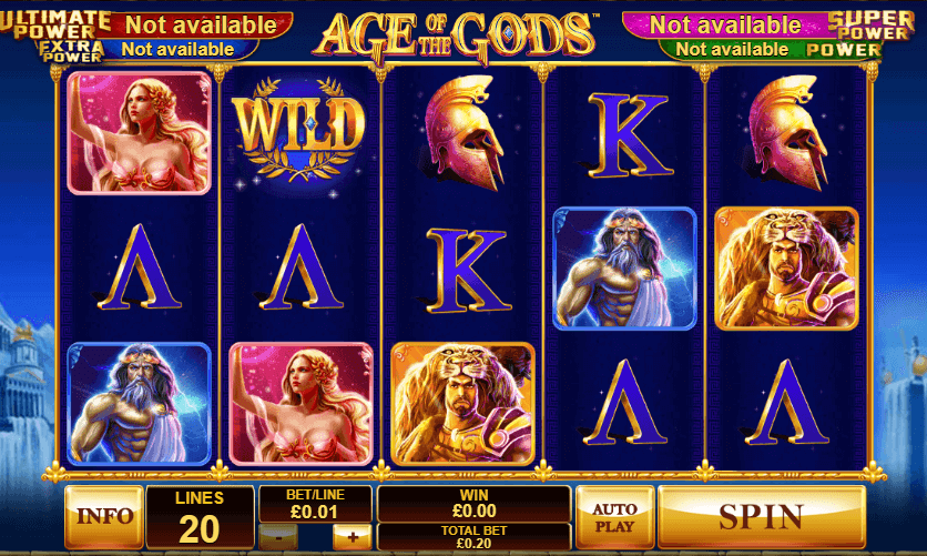 Age of the Gods Arvostelu