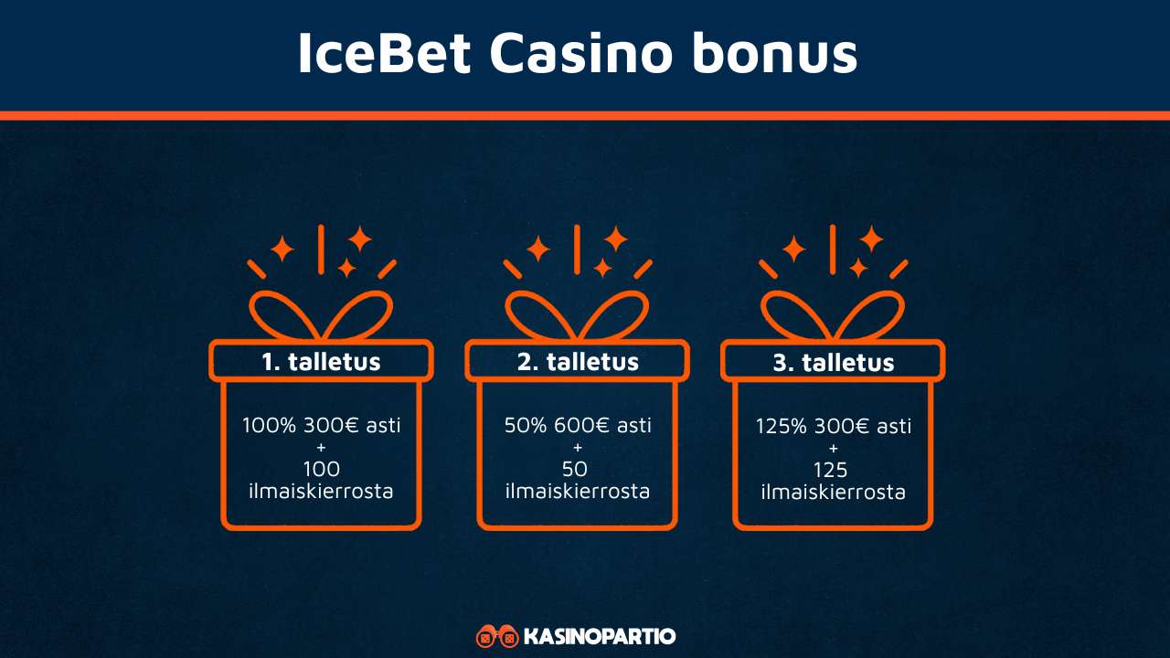IceBet Bonus