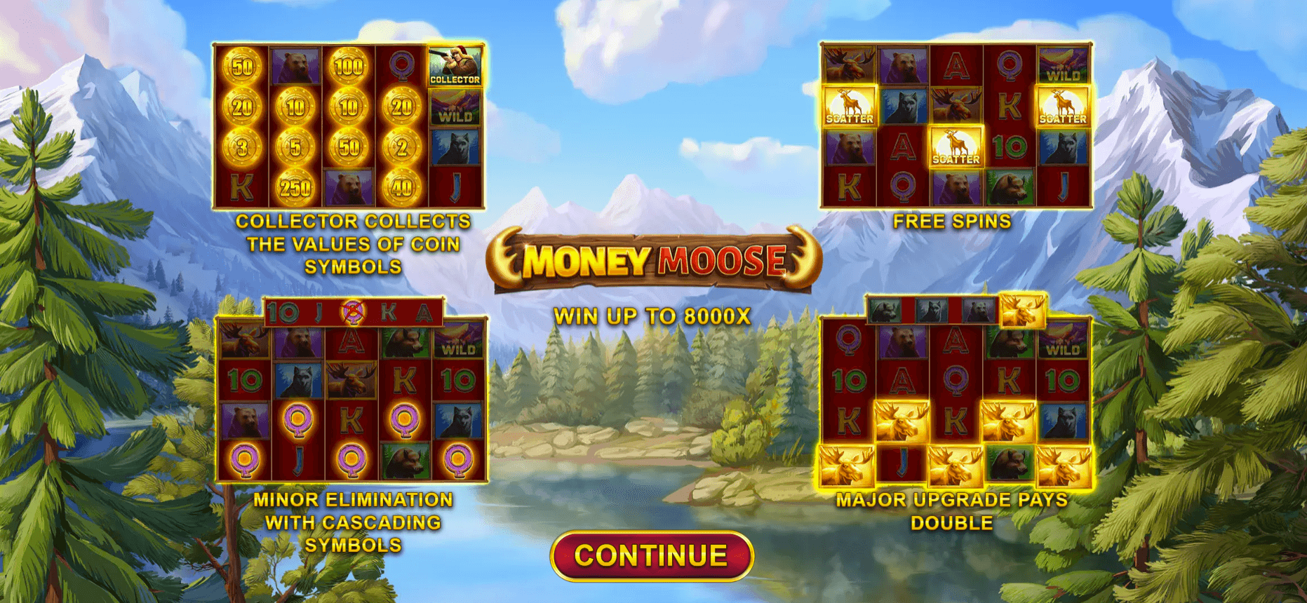 Money Moose Arvostelu