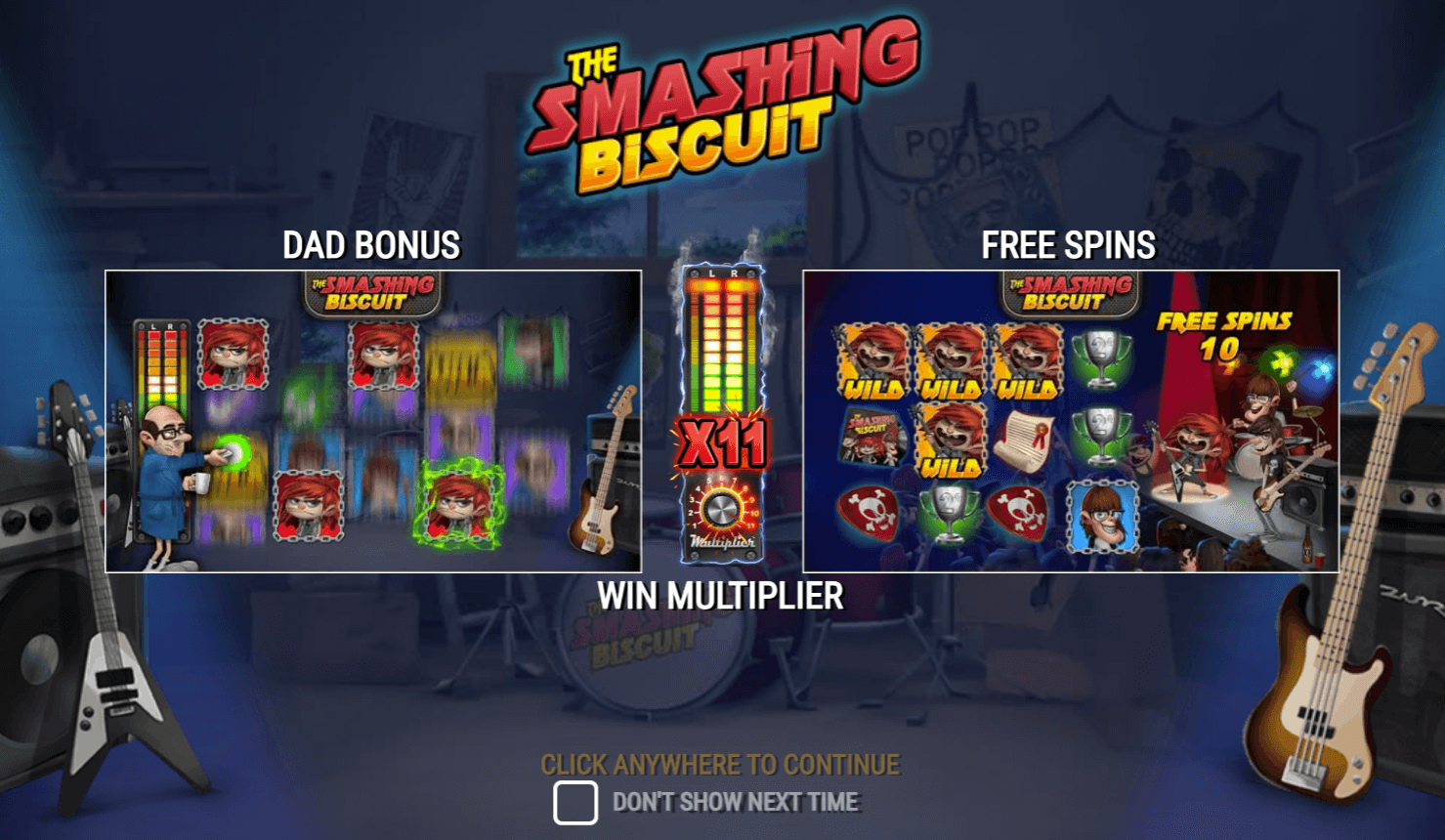 The Smashing Biscuit Arvostelu