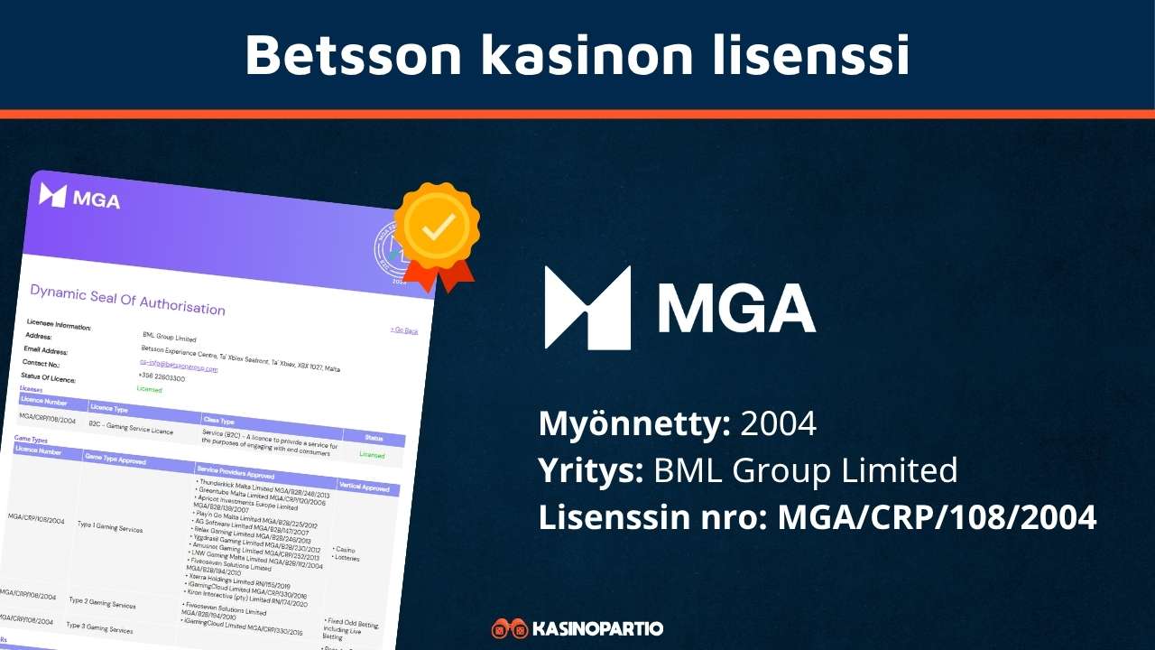 Betsson kasinon lisenssi