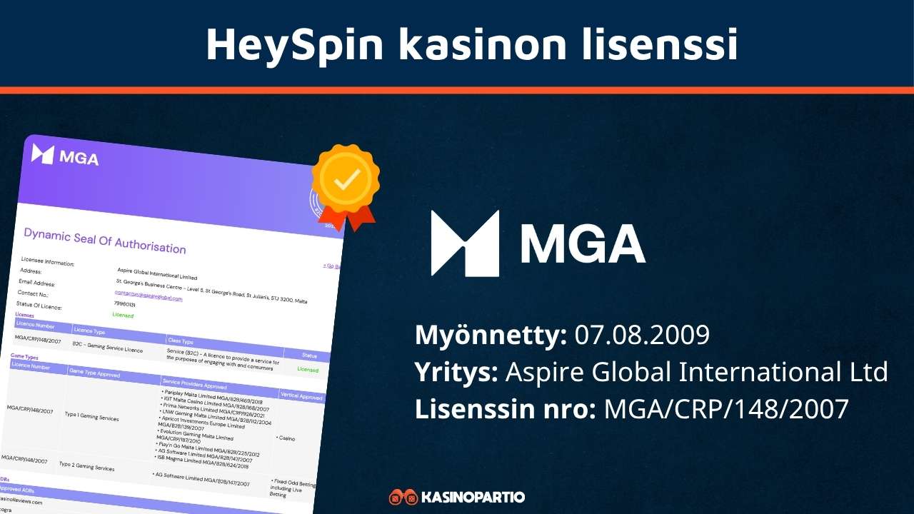 HeySpin kasinon lissensi