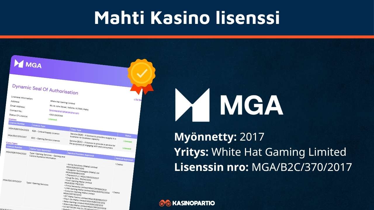 Mahti Kasino lisenssi