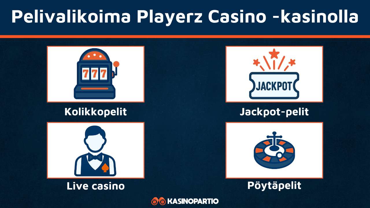 Playerz Casinon pelivalikoima