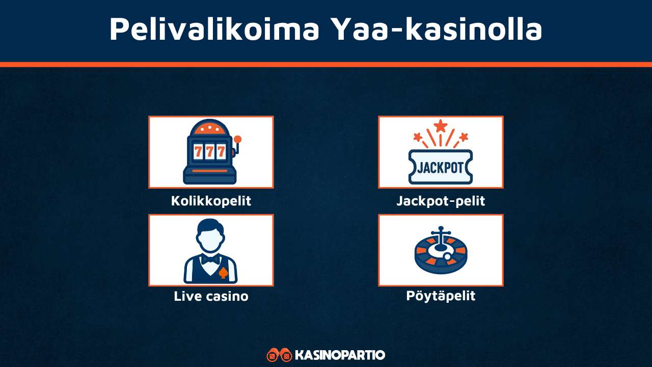 Yaa Kasinon pelivalikoima