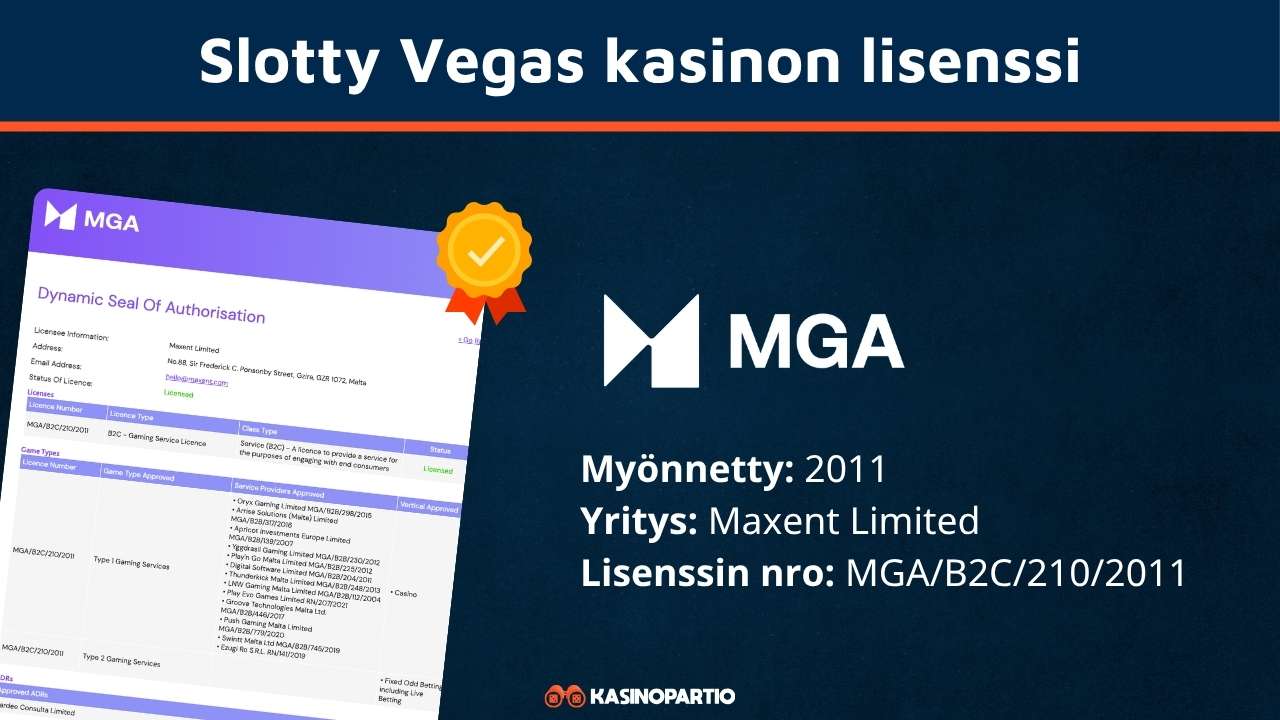 Slotty Vegas kasinon lisenssi