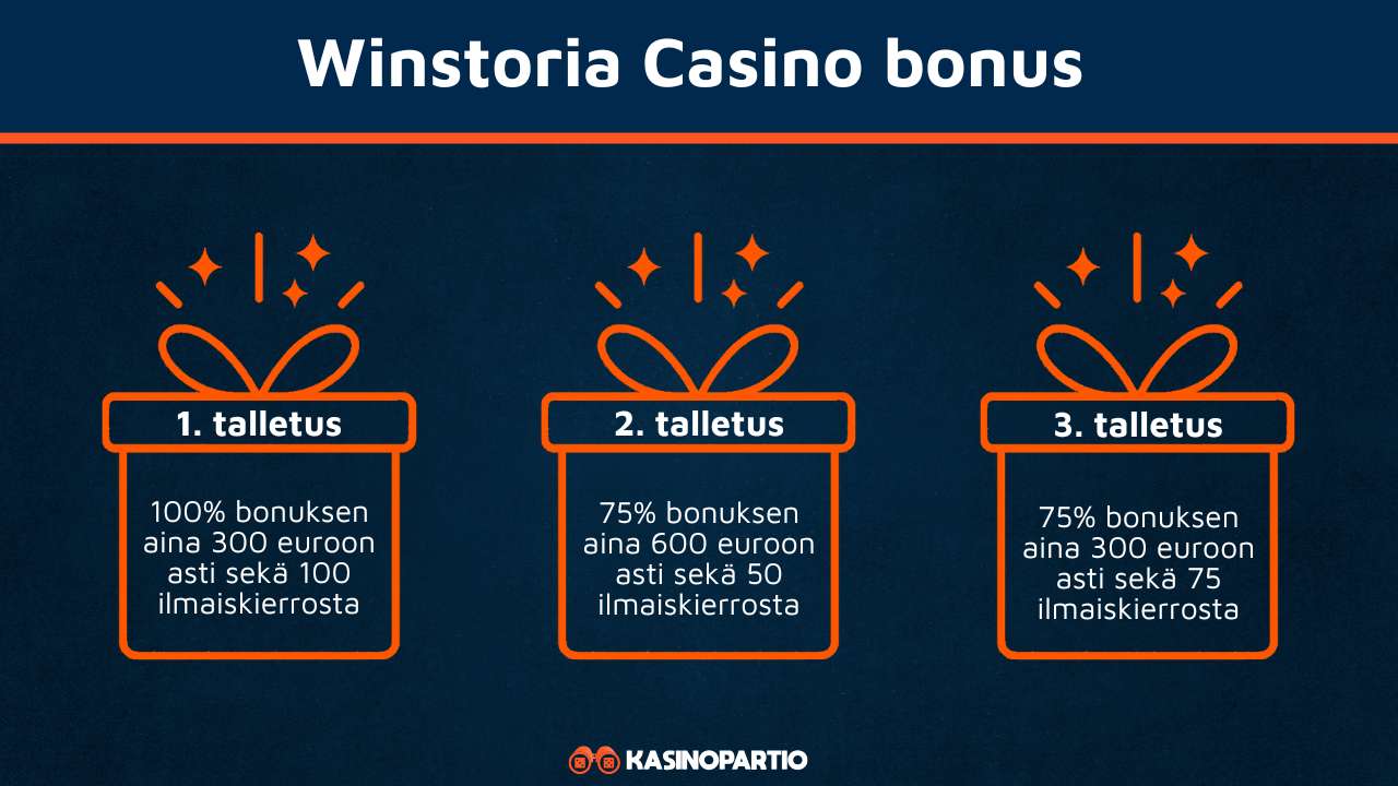 Winstoria casino bonus
