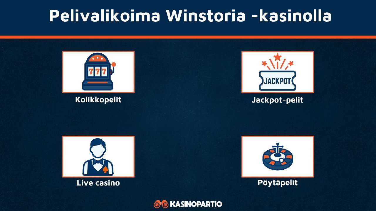 Winstoria casino pelit