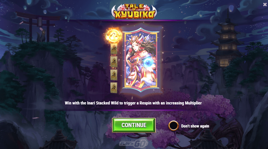 Tale of Kyubiko Arvostelu